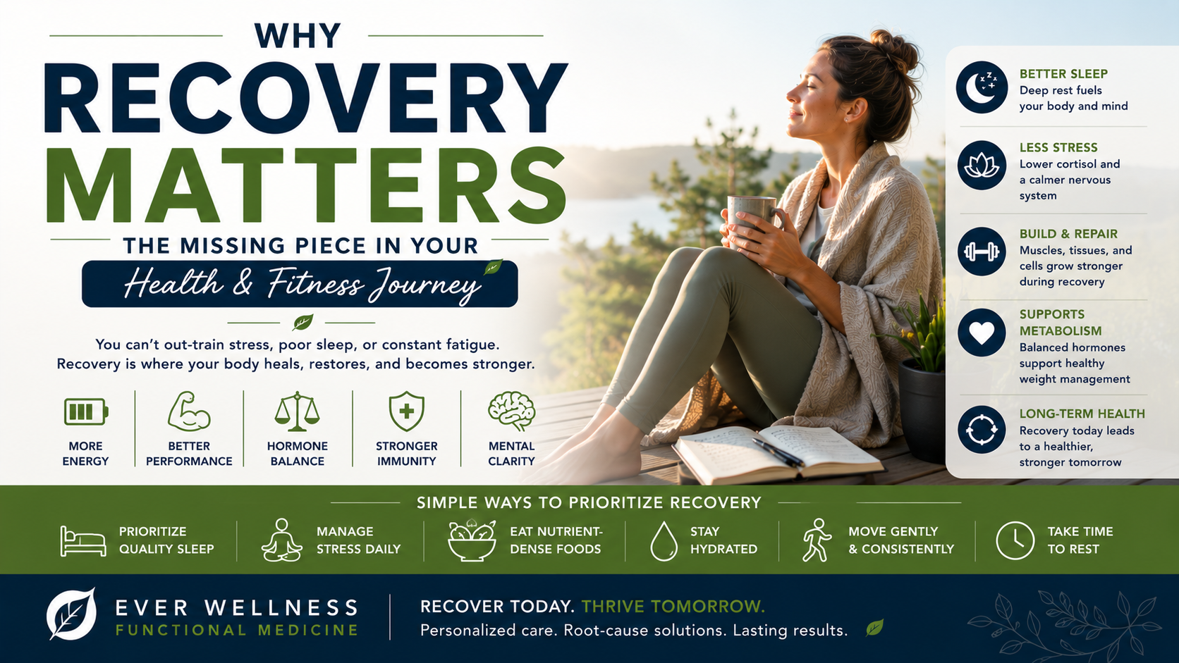importance of recovery for health