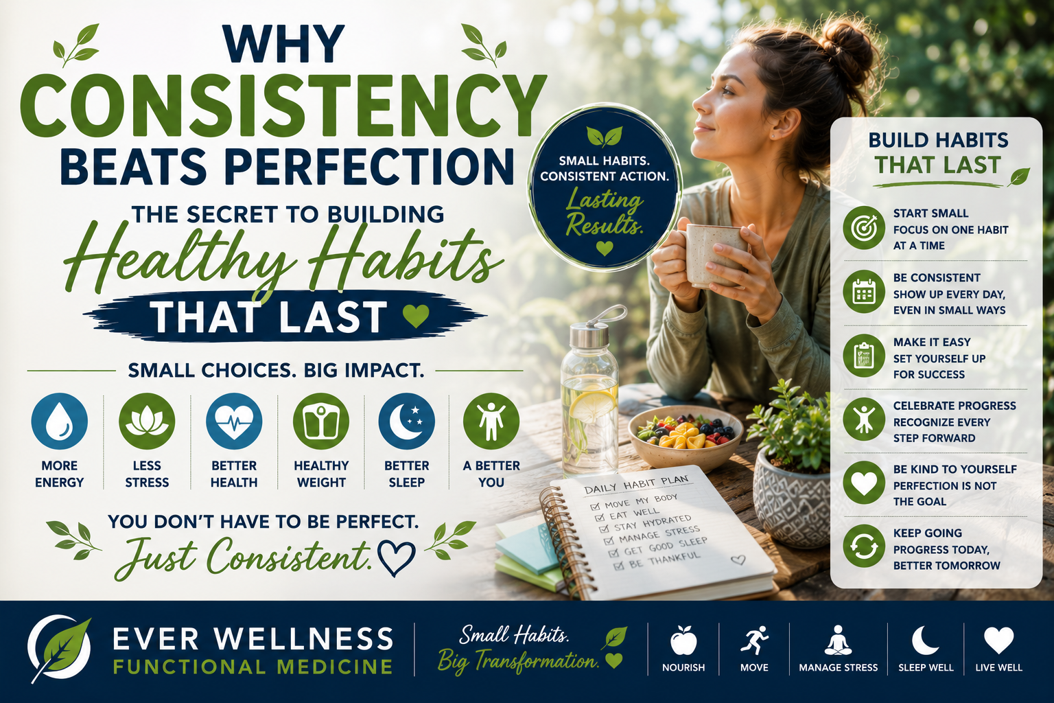 building healthy habits