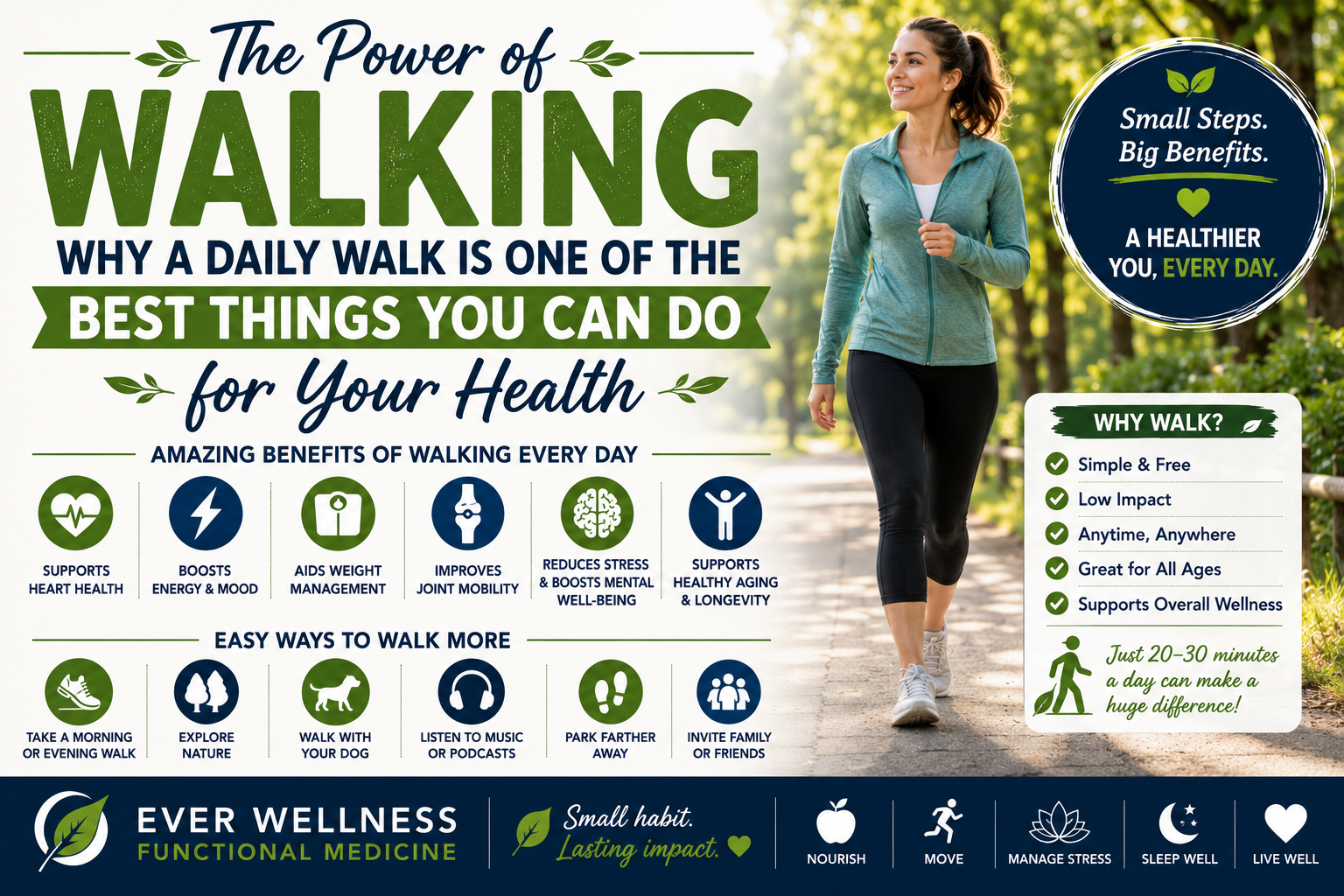 healthy walking