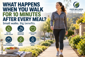 Weight Management
